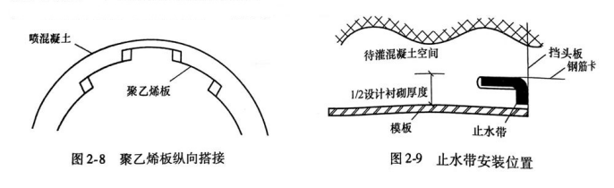 企业微信截图_16758464823784.png